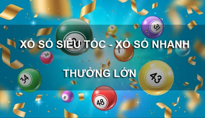 Nên chơi lô đề siêu tốc choangclub hay không